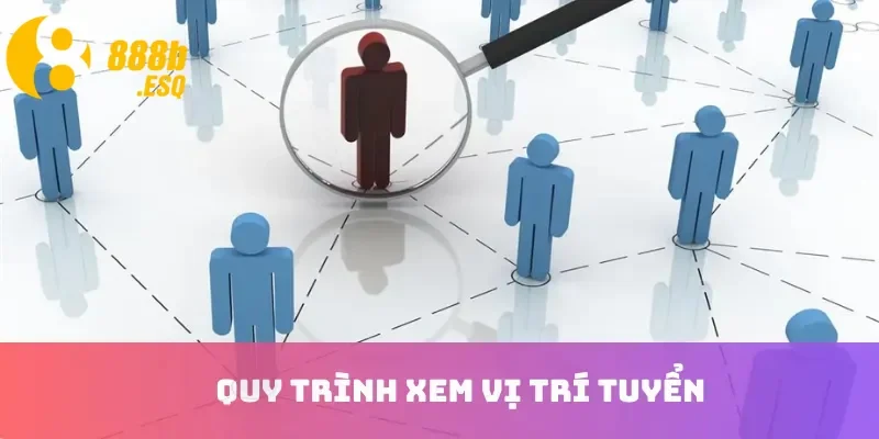Quy trình xem vị trí tuyển